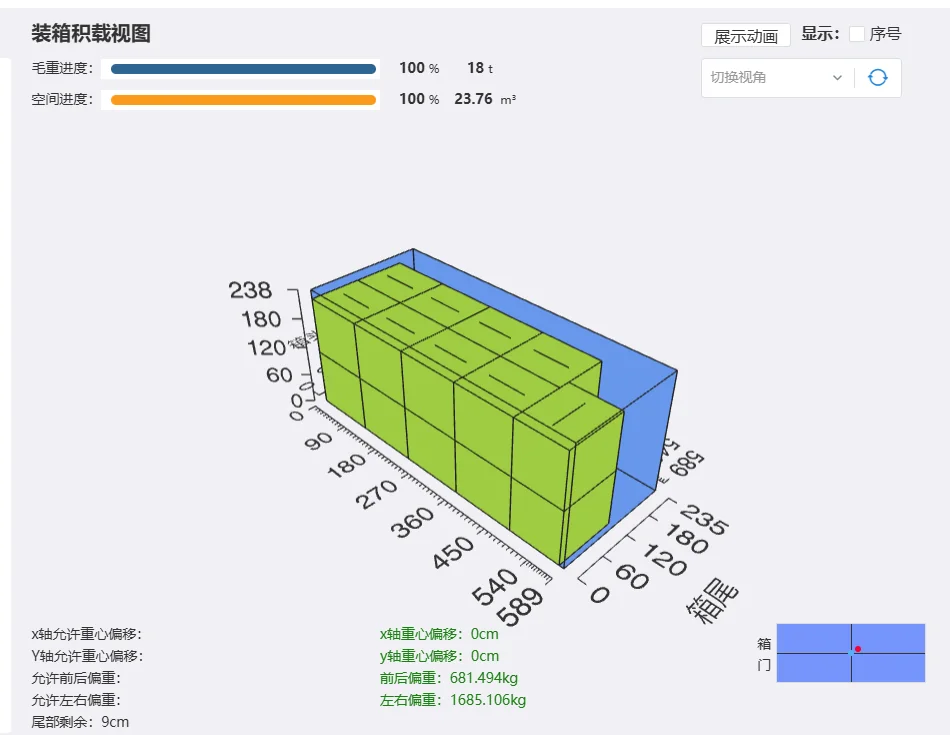 Container loading simulation used to review cargo distribution
