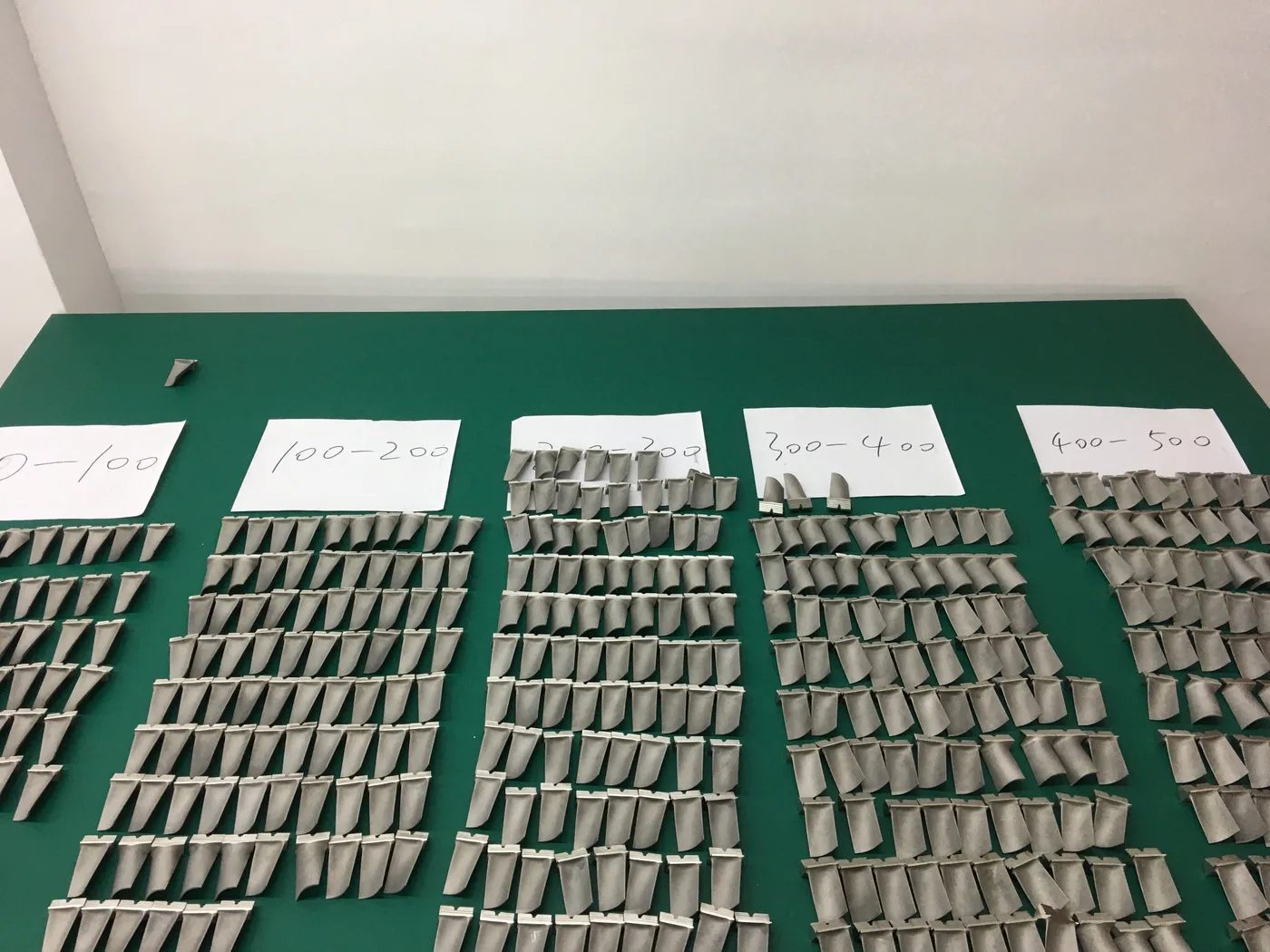 Batch production of turbocharger blades organized for inspection